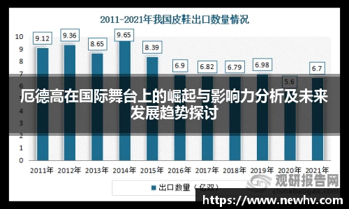 厄德高在国际舞台上的崛起与影响力分析及未来发展趋势探讨