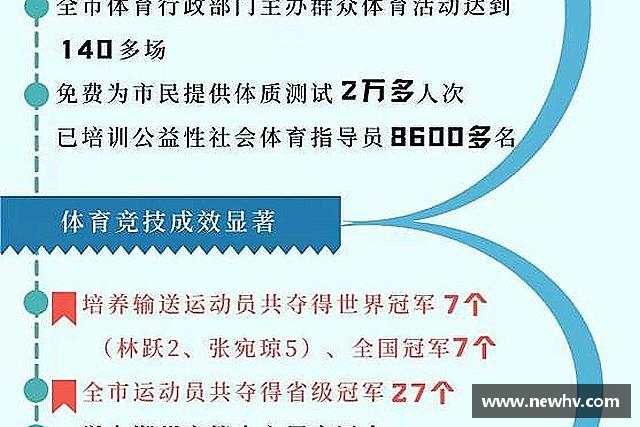 了解南宫NG28
